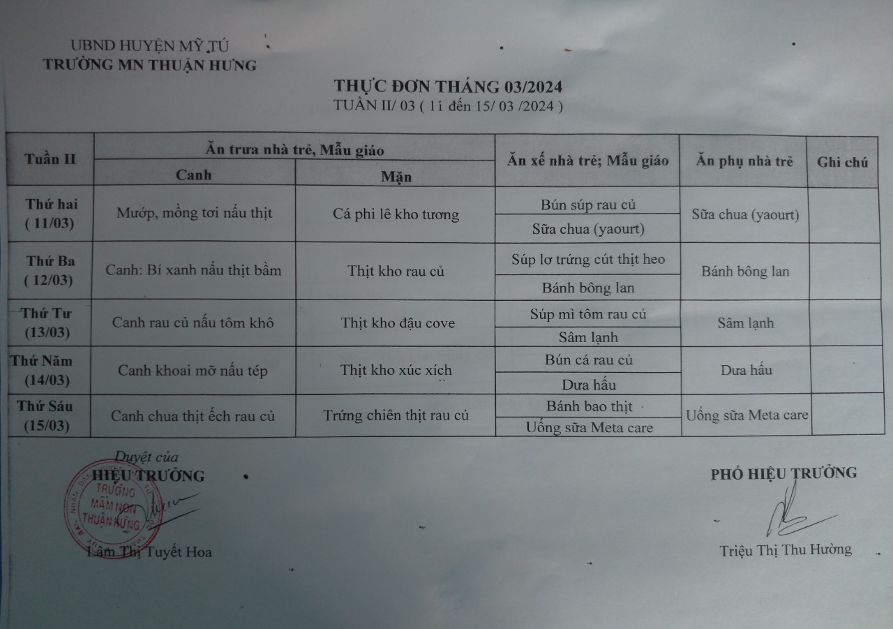 THỰC ĐƠN TUẦN 2 THÁNG 3/2024